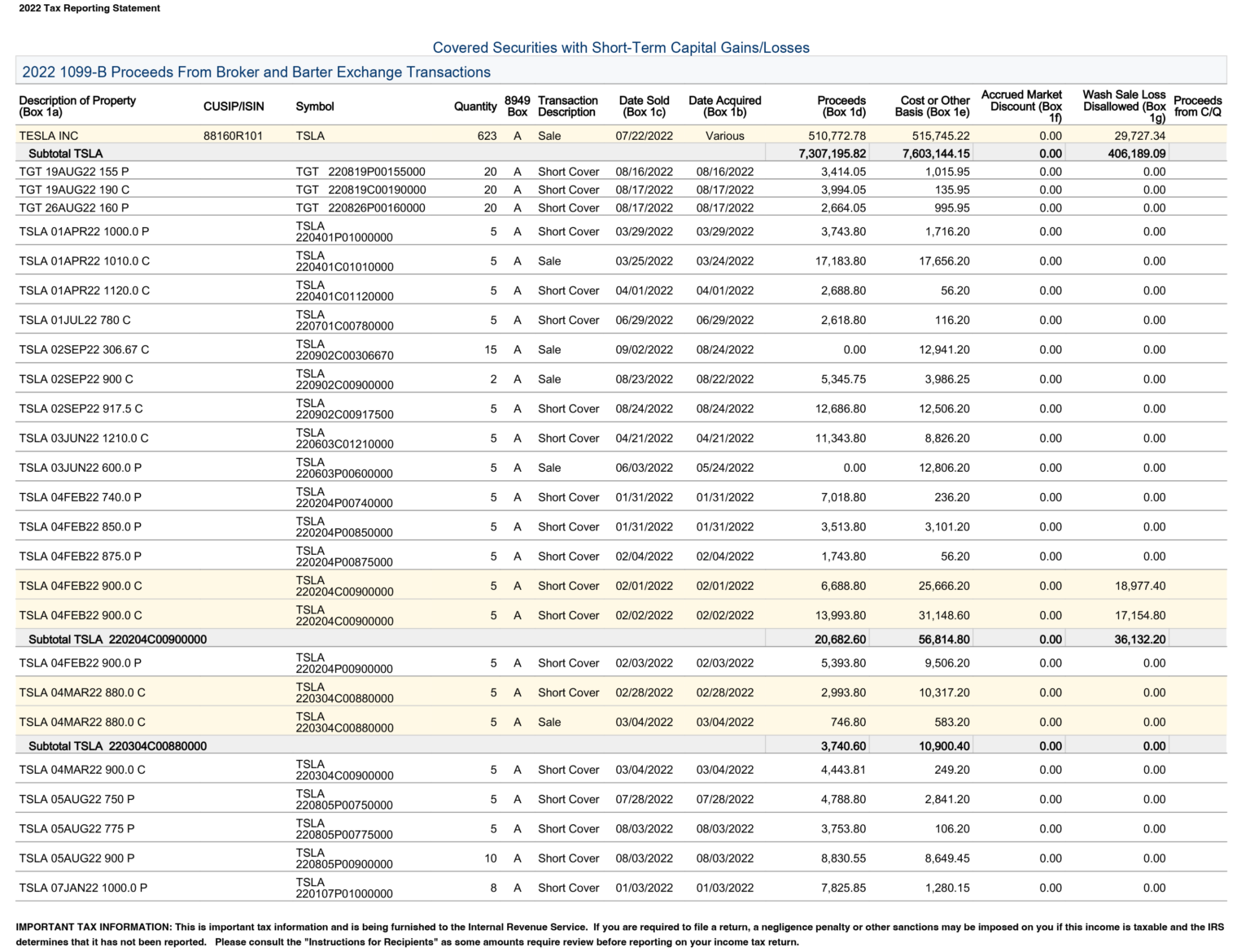 IRS FORM 1099-B - BROKERAGE REPORTING - TradeLog