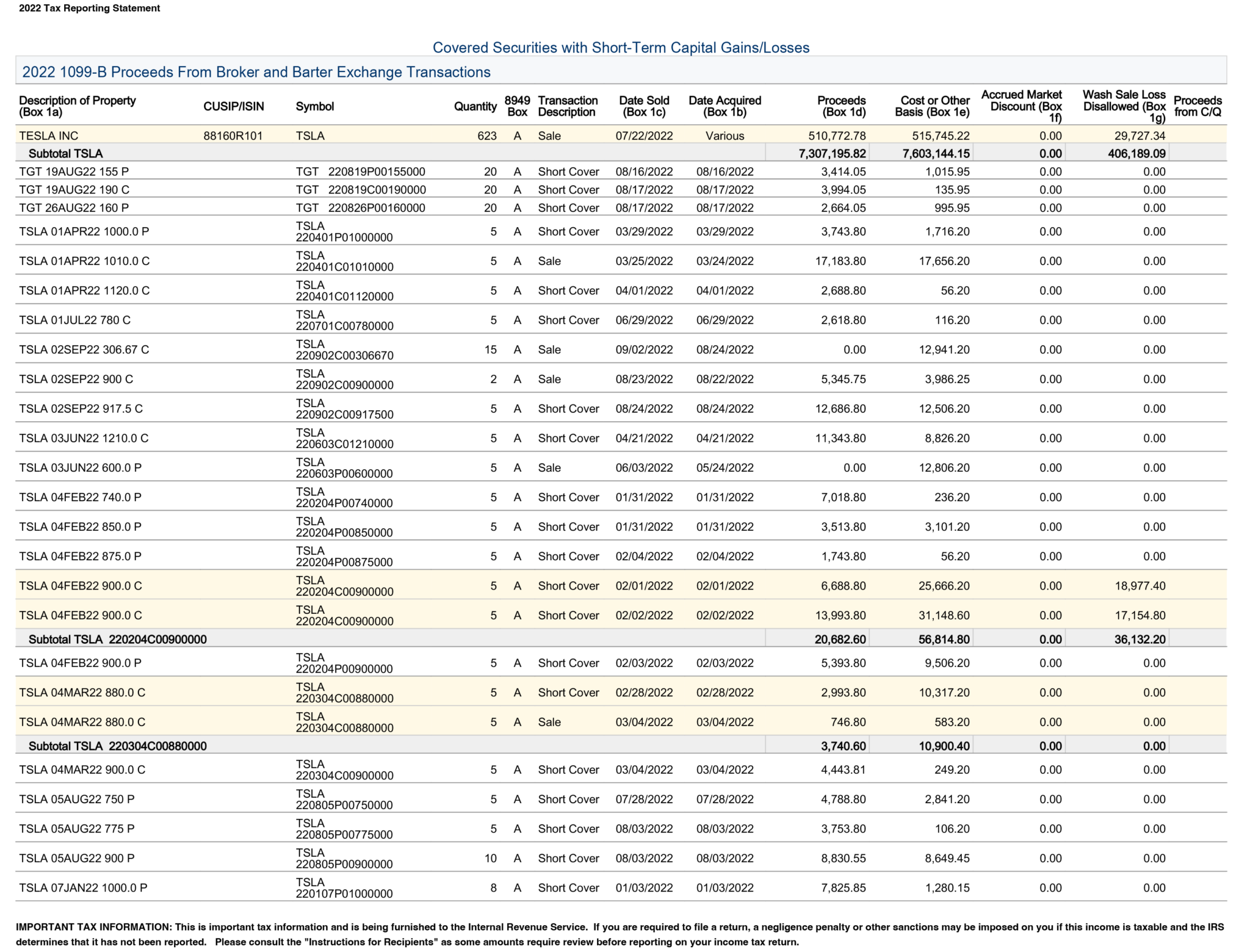 IRS FORM 1099-B - BROKERAGE REPORTING - TradeLog